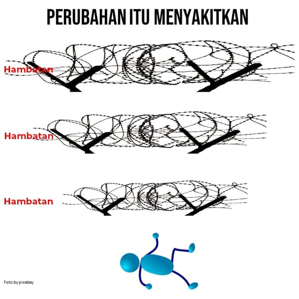 Perubahan itu Menyakitkan