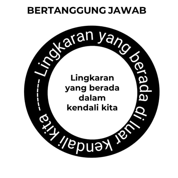 Bertanggung jawab